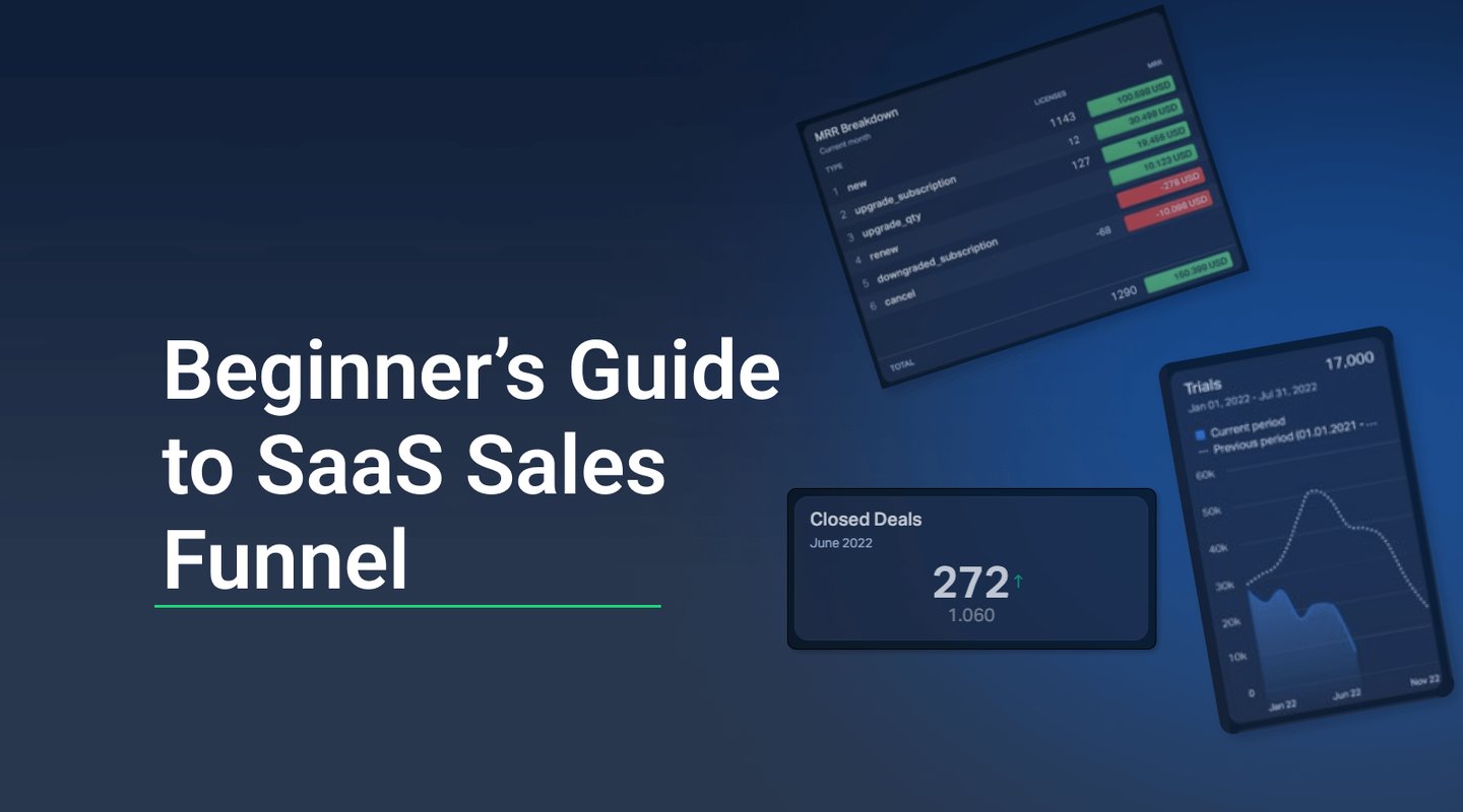 Beginner's Guide to SaaS Sales Funnel.png