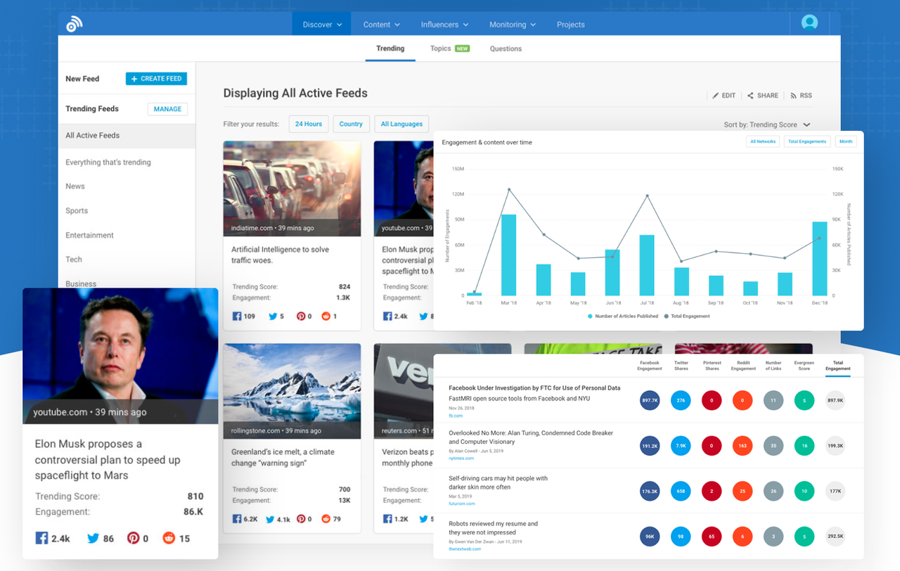 Blog - 5 very useful tools for your Inbound Marketing - example of BuzzSumo for inbound marketing