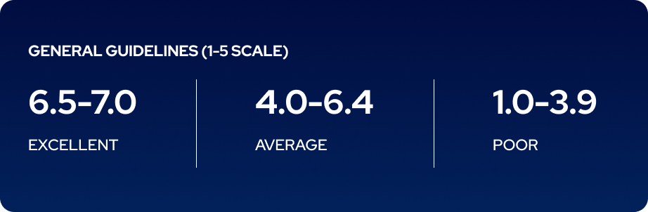 CES benchmark.png