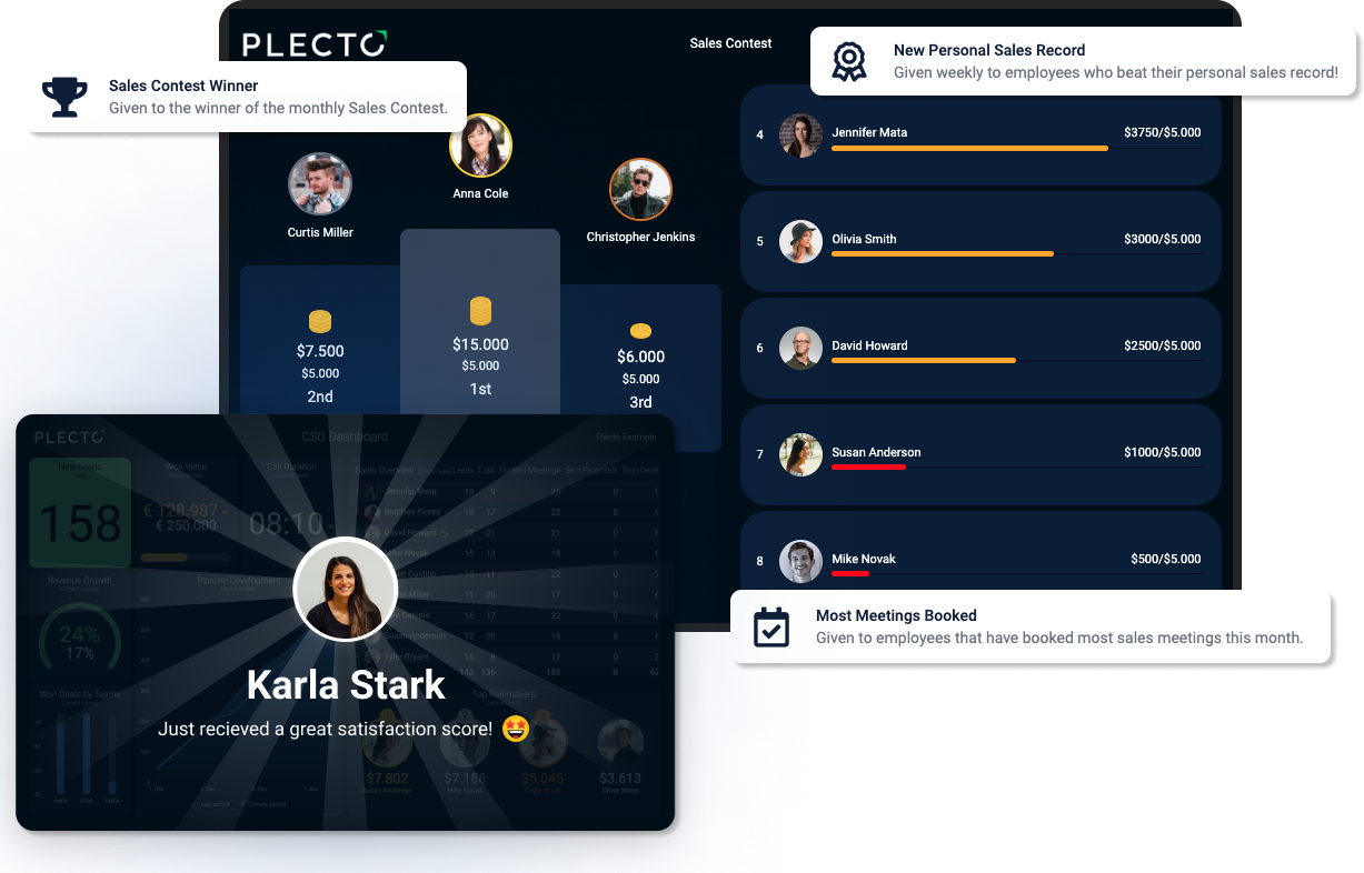 Call Center Gamification All on One Plecto.png