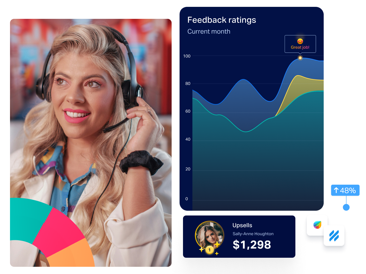 Call center hero dashboard.png