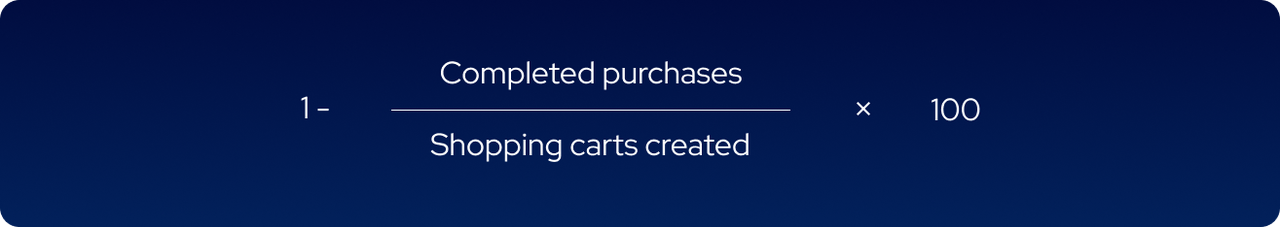 Cart Abandonment Rate.png