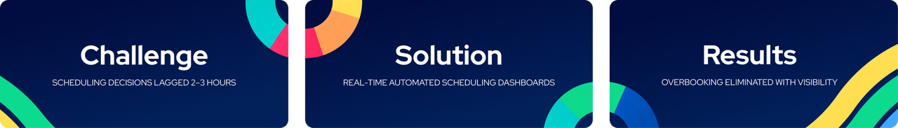 Case study overview hero image - Golden Rule.png