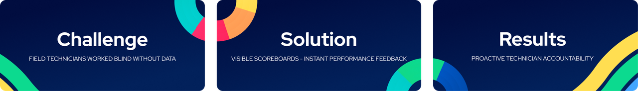 Case study overview hero image - Rack Electric.png