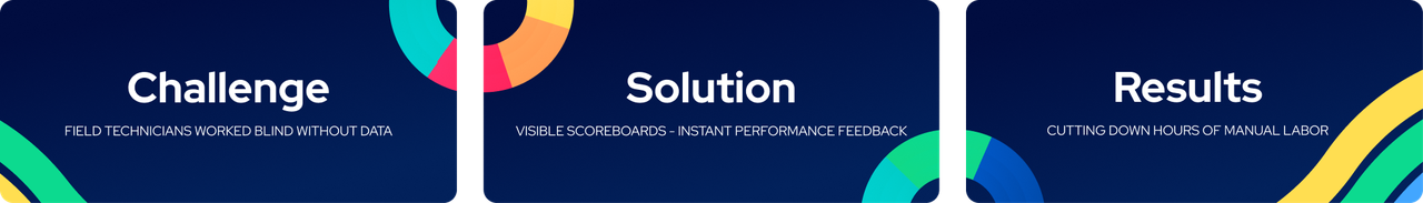 Case study overview hero image - Rack Electric.png