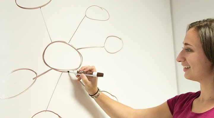 Blog - Choosing the right CRM