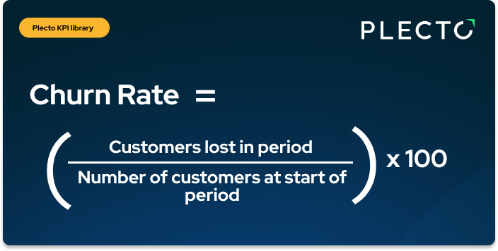 Churn rate.png