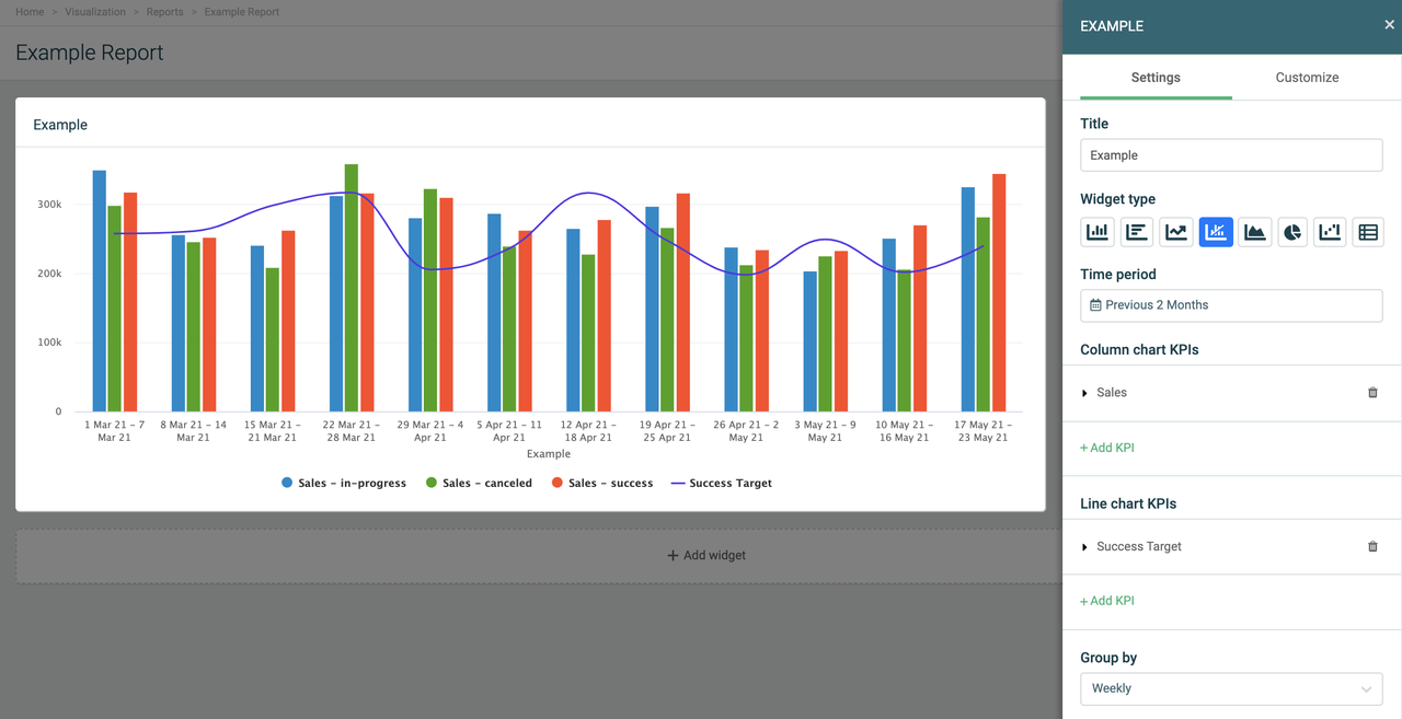Combo chart Example.png