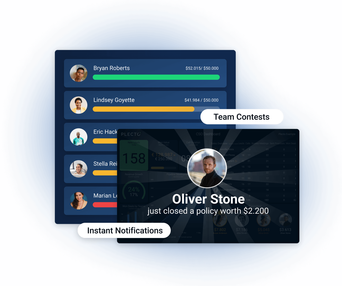 Insurance Contests and Notifications