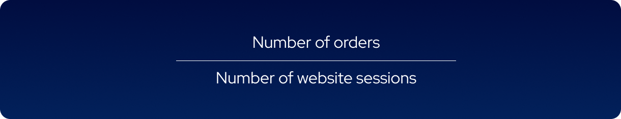 Conversion Rate of Sessions to Orders.png