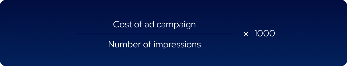Cost per Impression.png