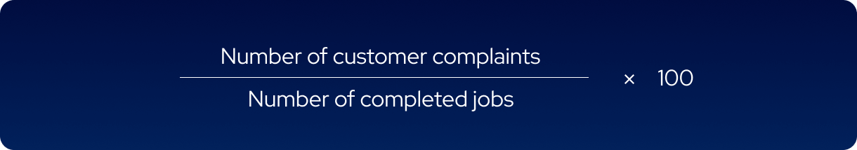 Customer Complaint Rate.png