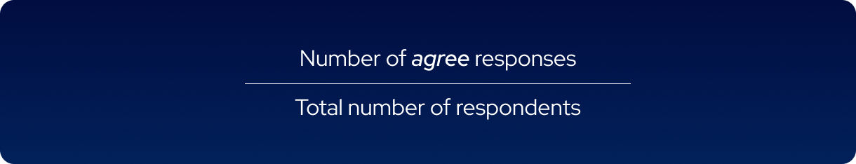 Customer Effort Score.png