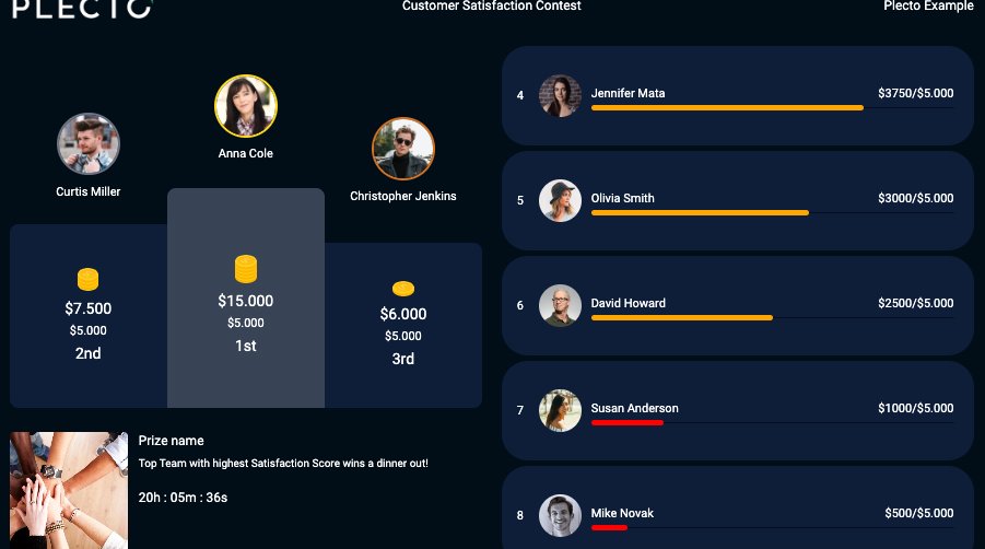 Customer Service Contest Example Call Center Gamification.png