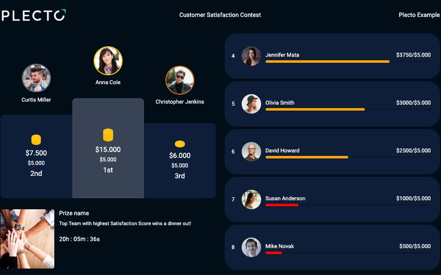 Customer Service Contest Example Call Center Gamification.png