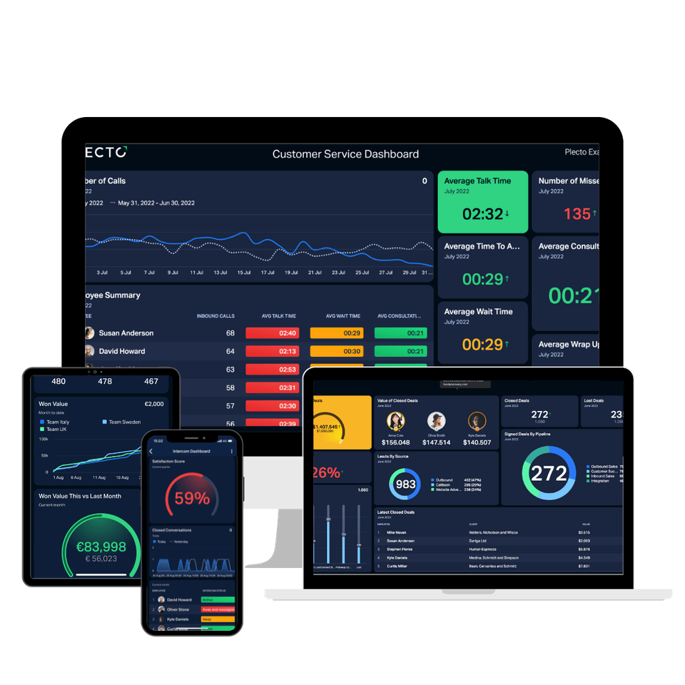 Dashboards on all screens