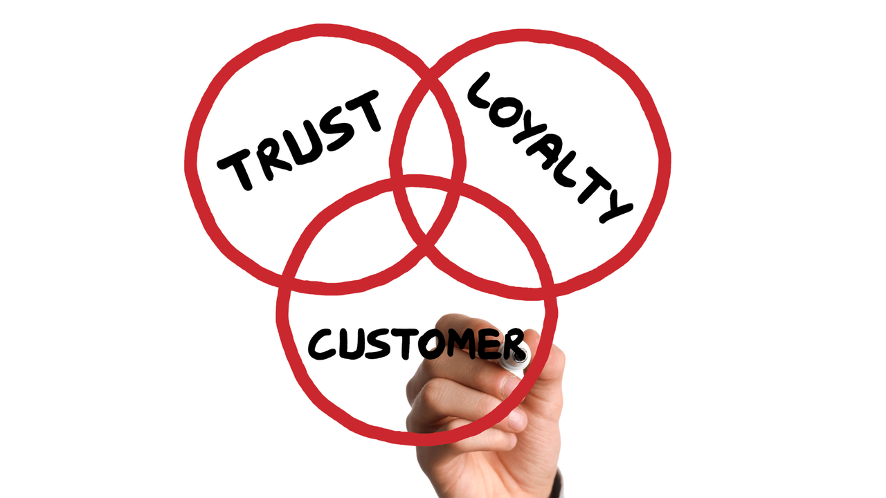 Customer loyalty #1