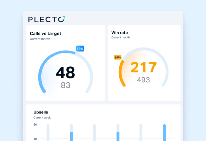 Dashboard Examples.png
