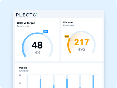 Dashboard Examples.png