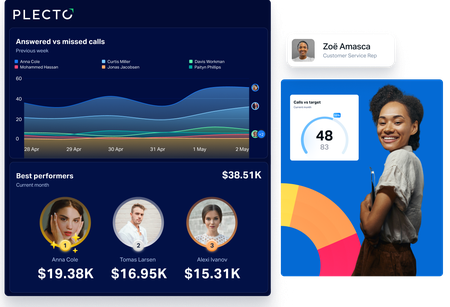 Dashboard combo hero.png