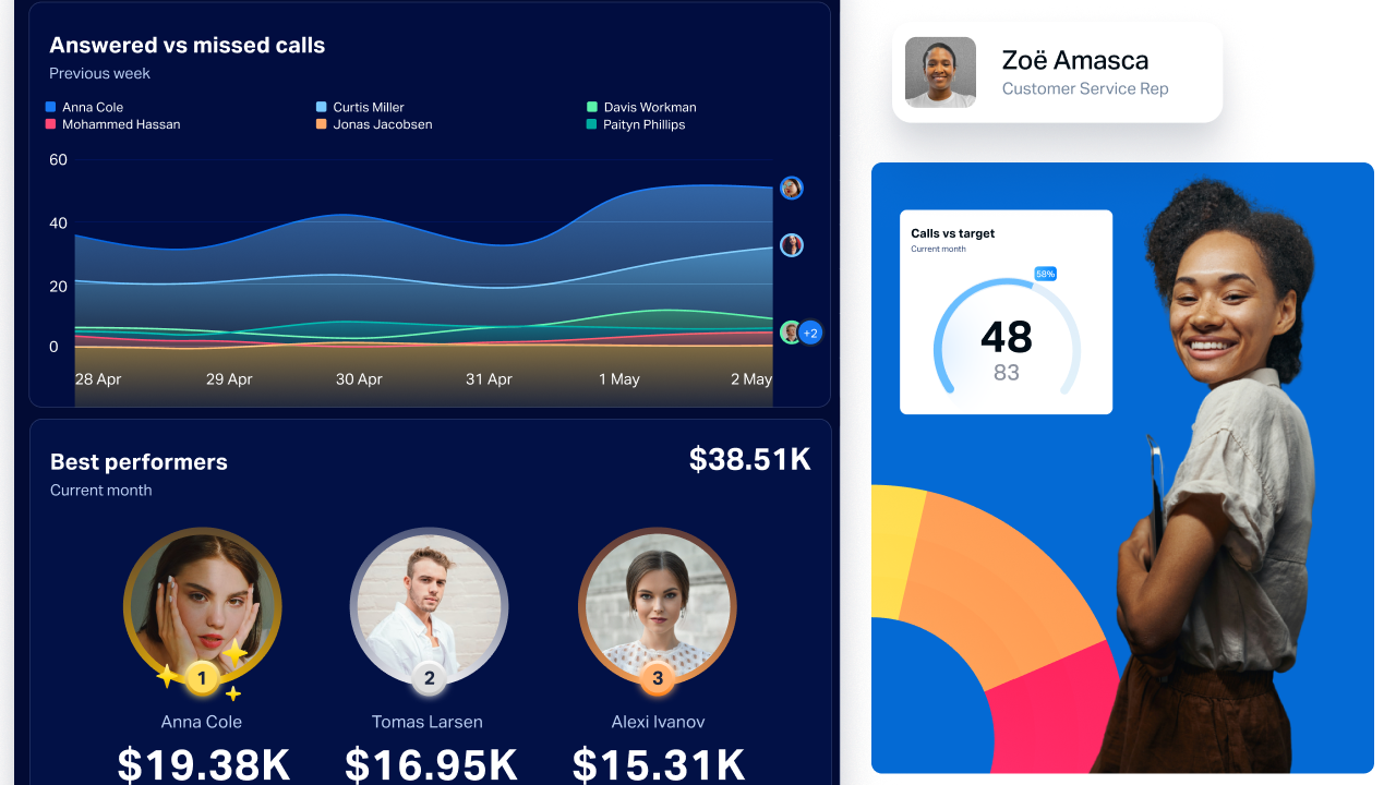 Dashboard combo hero.png