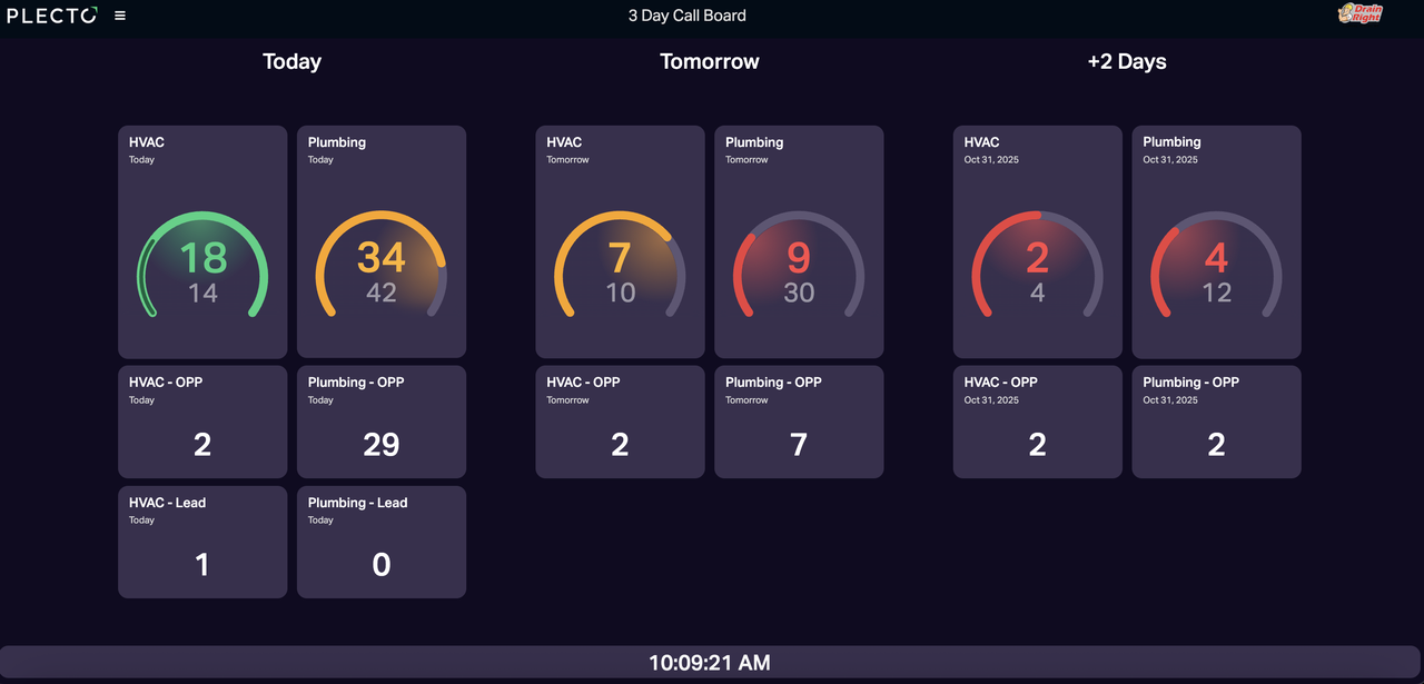 DrainRight 3-Day Call board.png