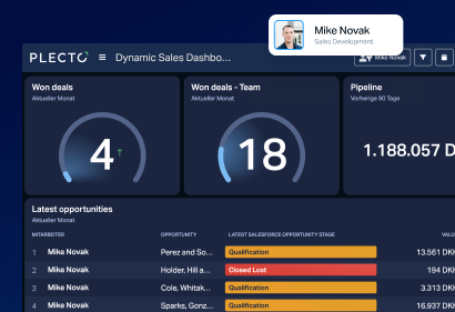 Dynamic dashboard.png
