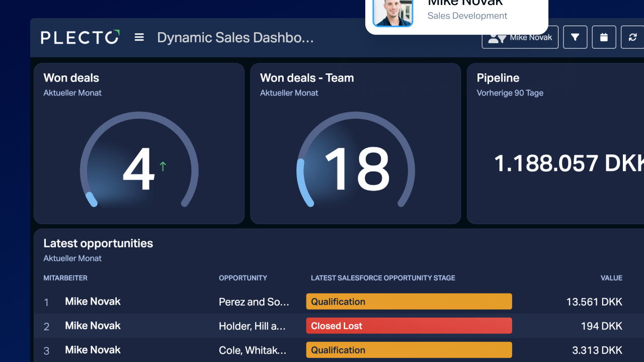 Dynamic dashboard large.png