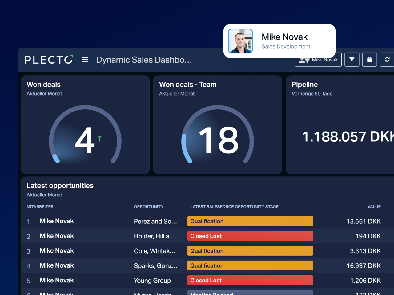 Dynamic dashboard large.png