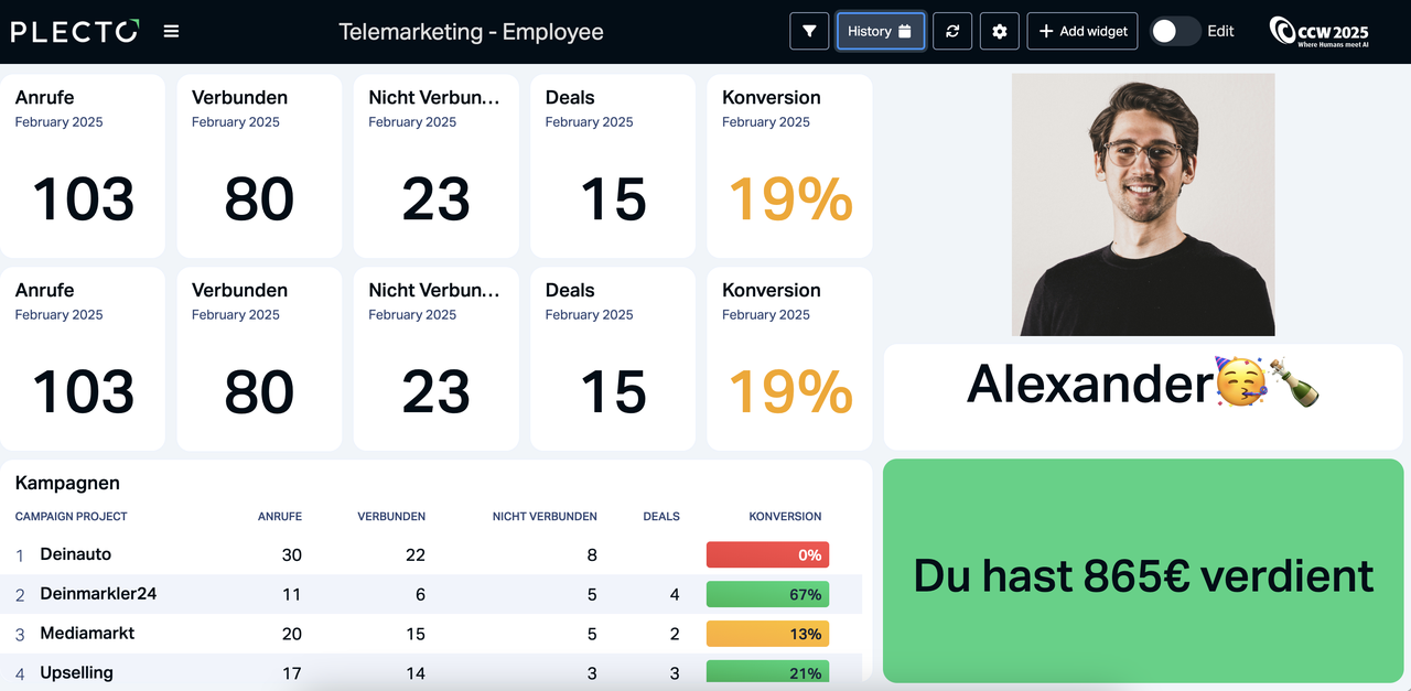 Employee_Call_Performance_Dashboard.max-1280x960.png