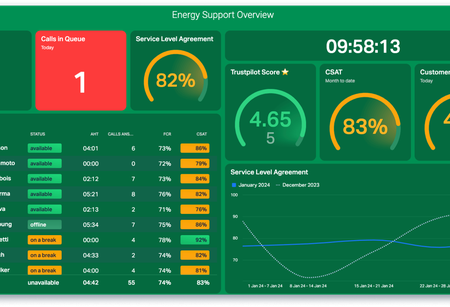 EnergySupportDashboard.png