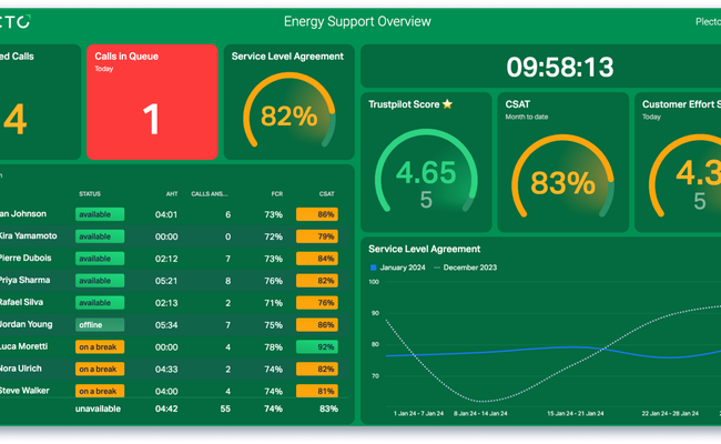 EnergySupportDashboard.png
