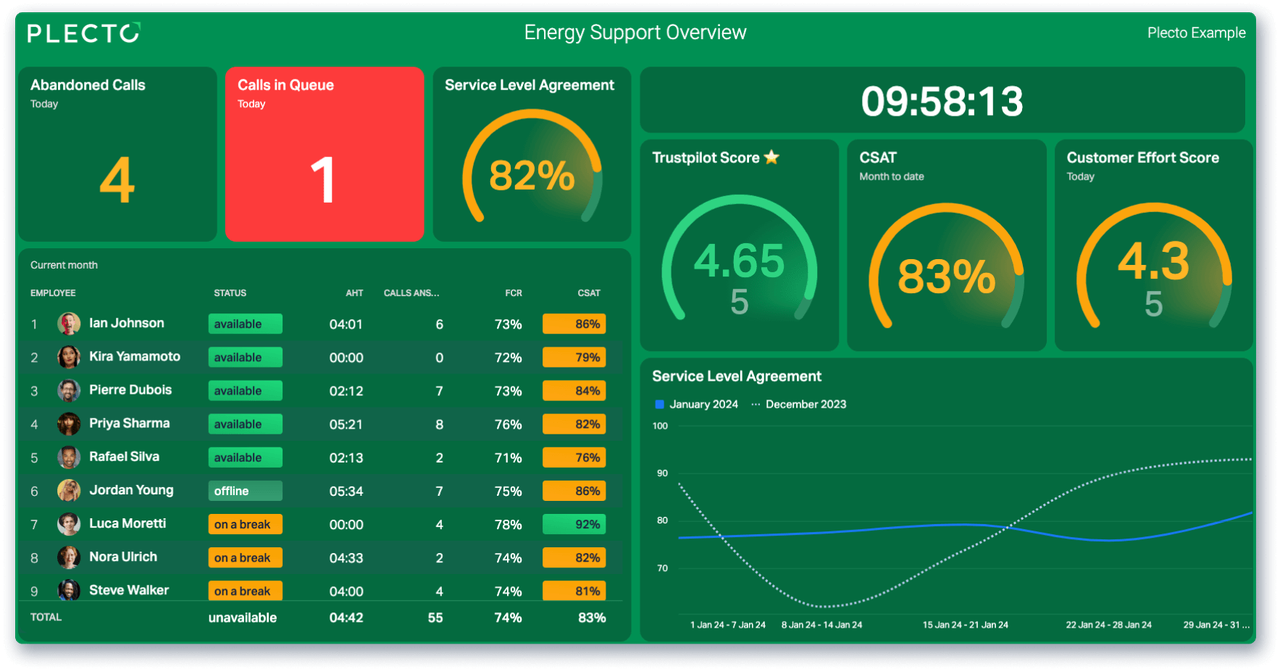 EnergySupportDashboard.png