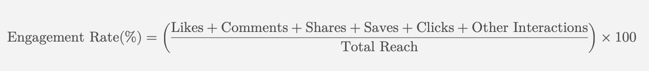 Engagement Rate Formula.png