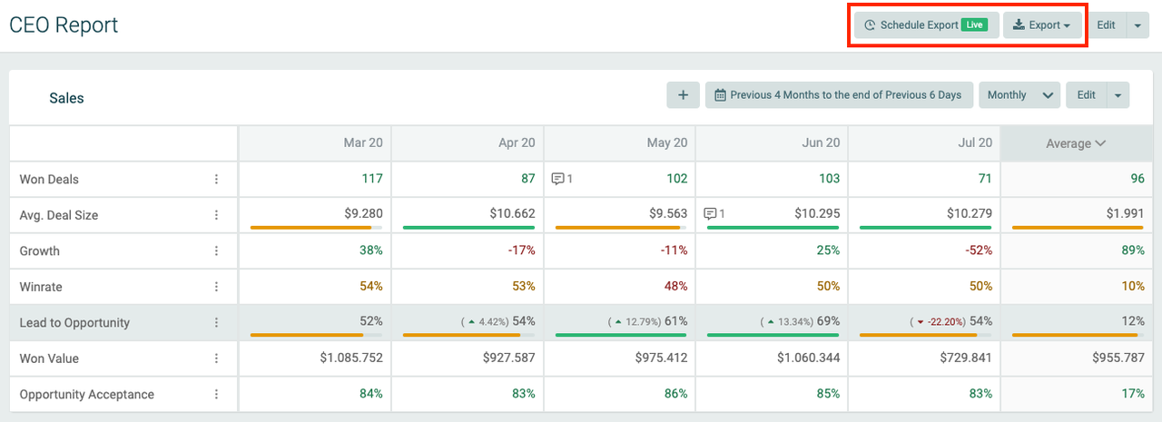 Blog - How to create an Automatic Report - Export reports in Plecto