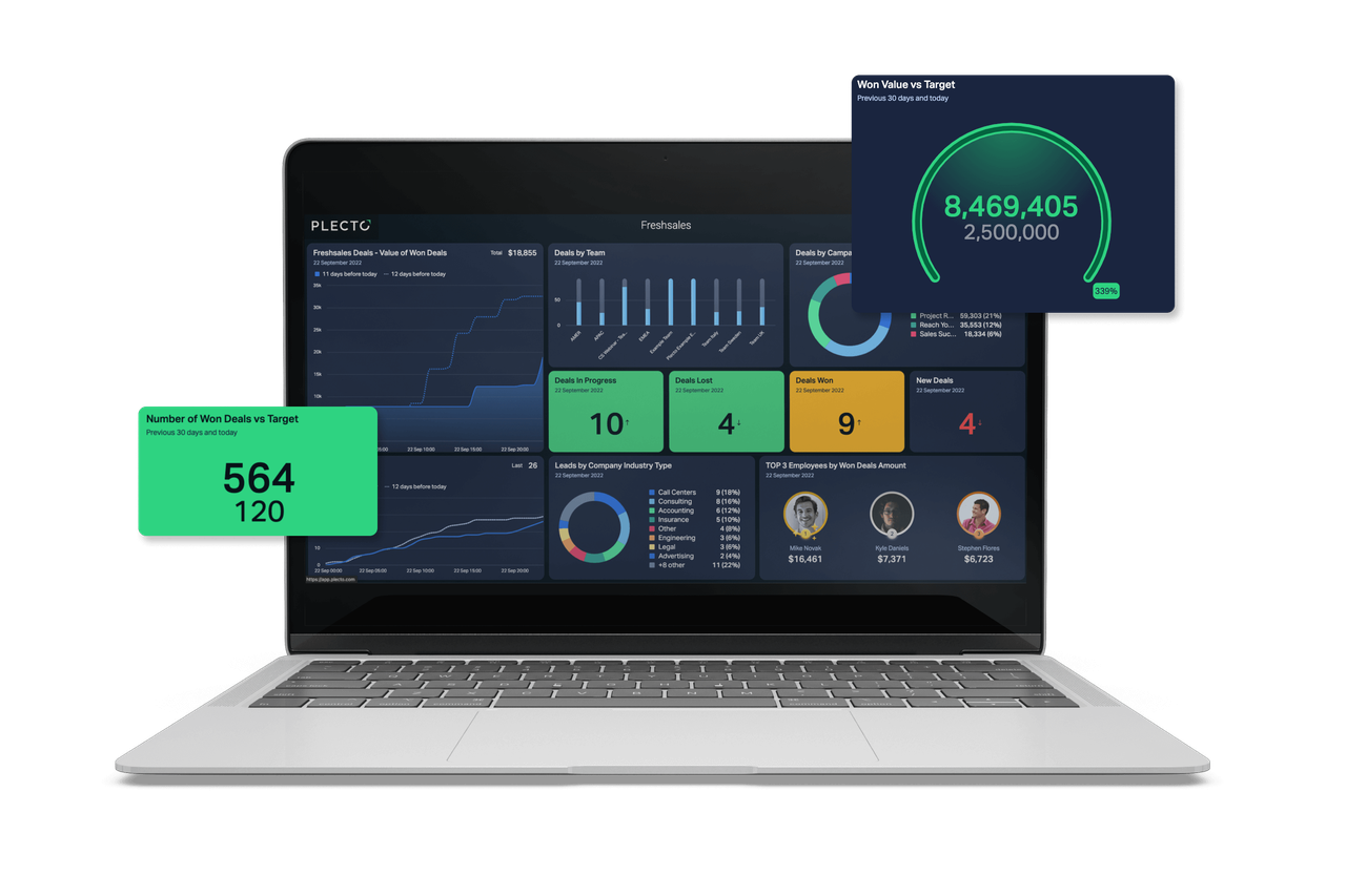 Freshsalesdashboard_laptop.png