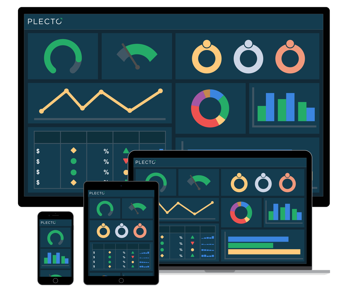 Full Overview of Plecto dashboards.png