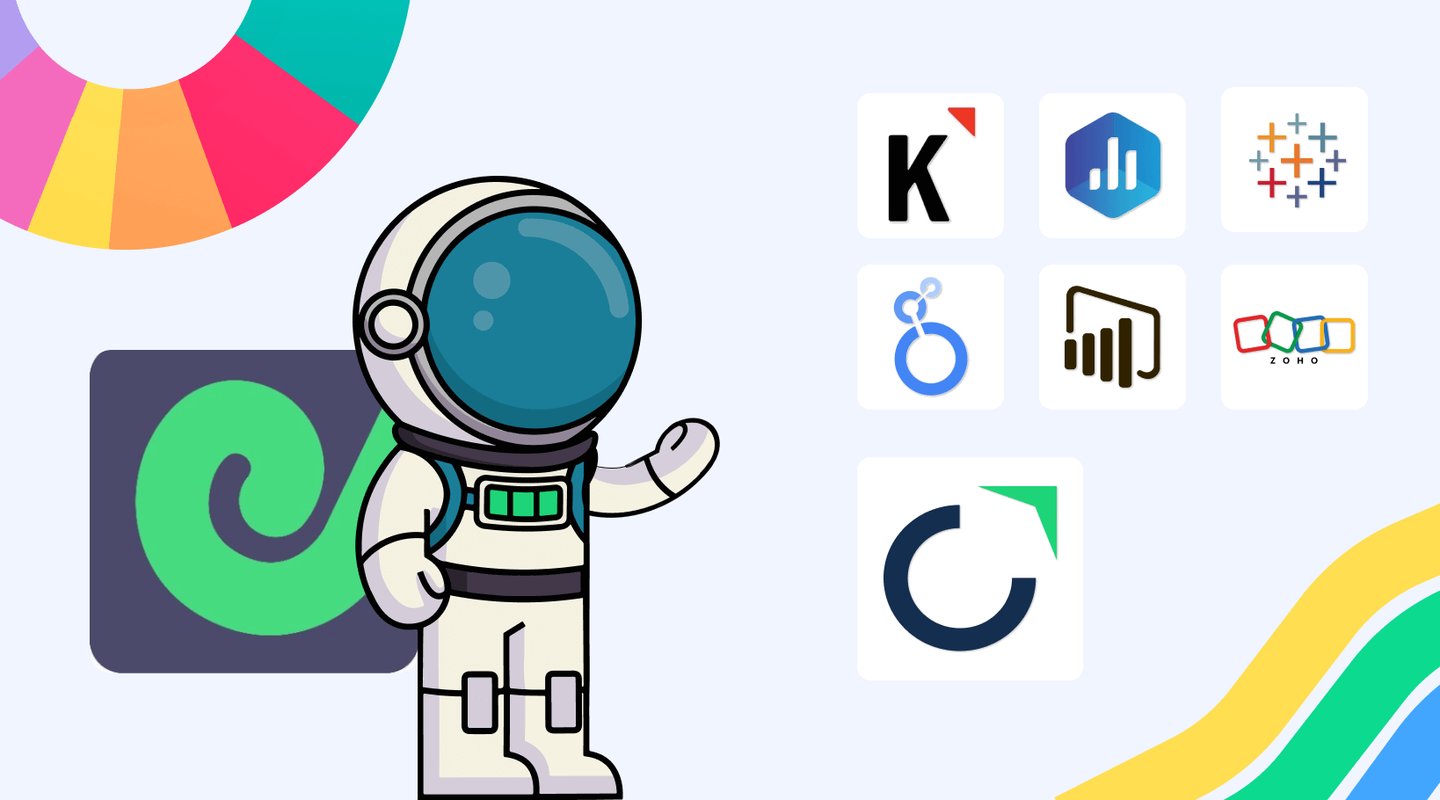 Geckoboard Competitors.png