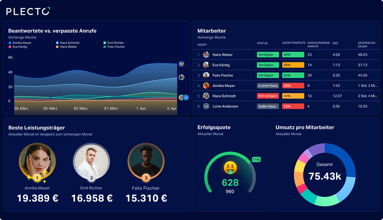 German generic homepage dashboard.png