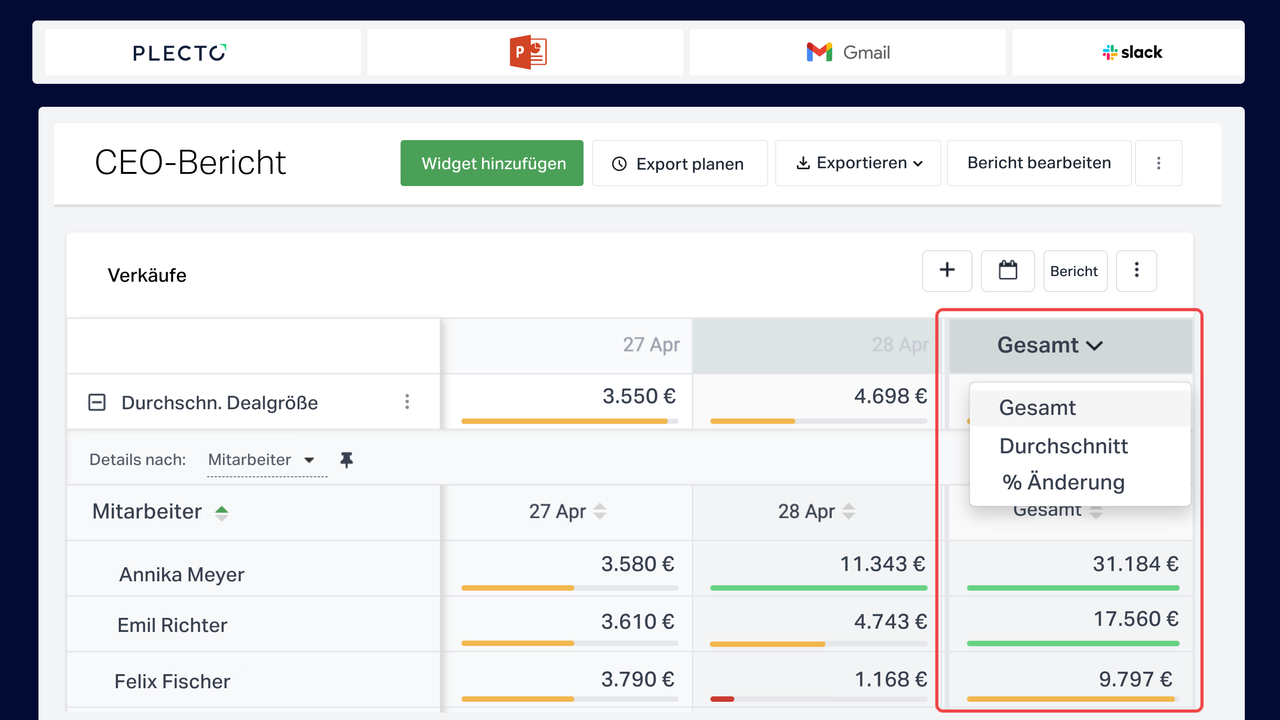 Plecto Real-time Reports German.png
