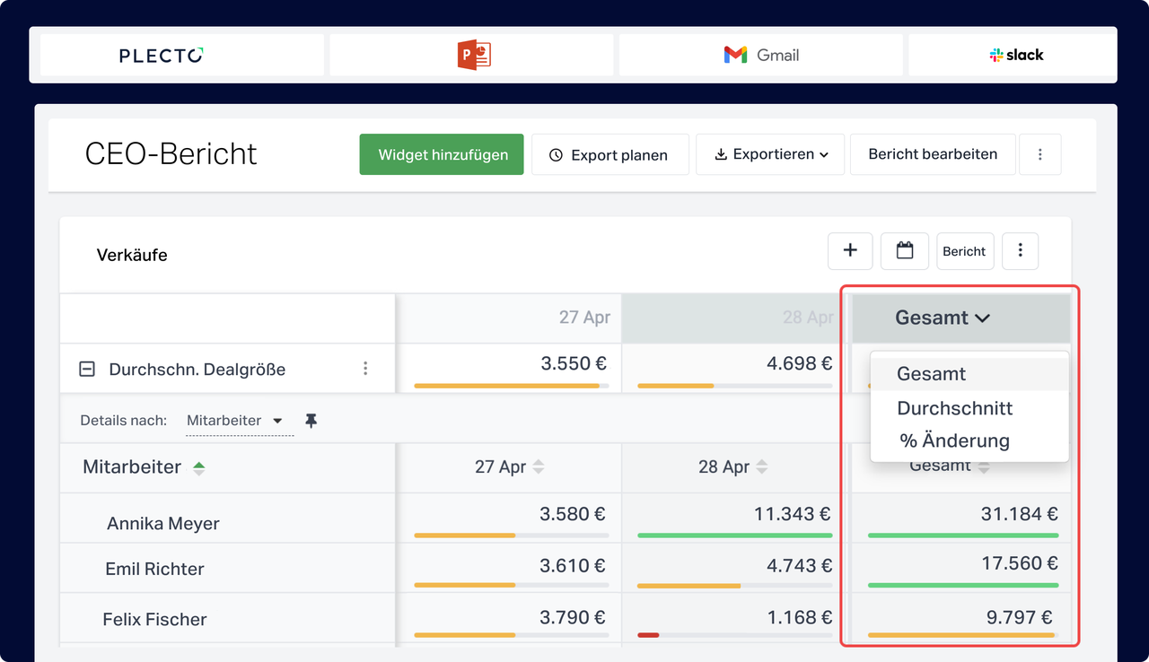 Plecto Real-time Reports German.png