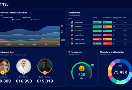 German generic dashboard.png