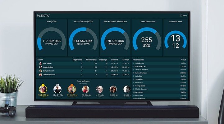 Blog - Example of the new themes in Plecto App