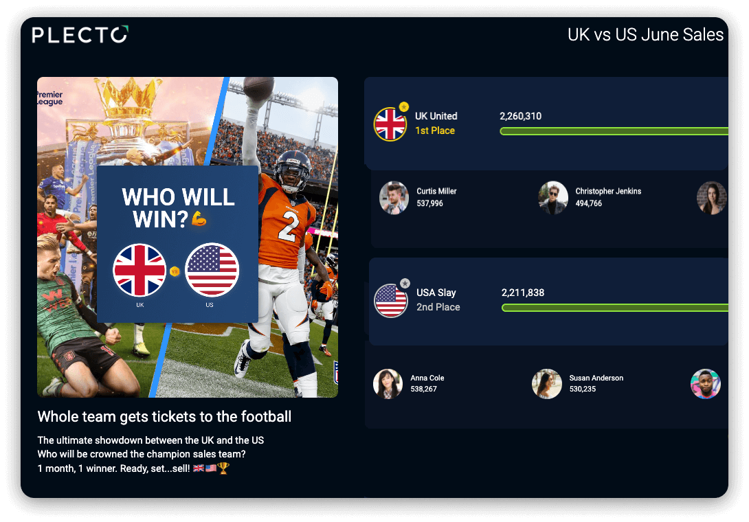 UK vs USA Sales contest