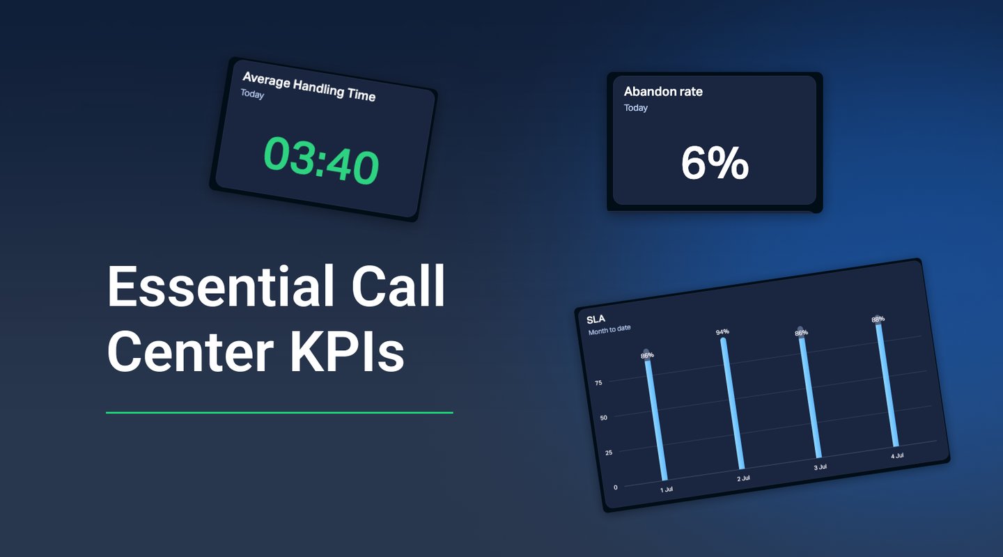 Call Center KPIs blog header