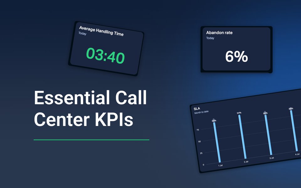 Call Center KPIs blog header