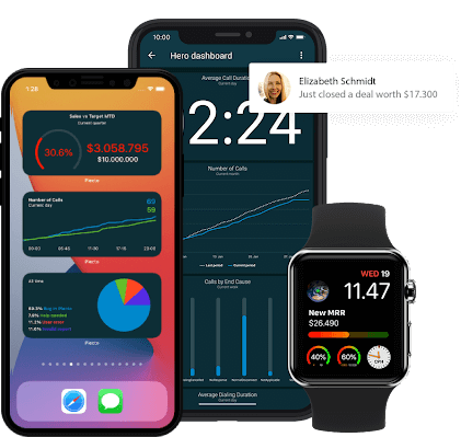 Plecto on mobile