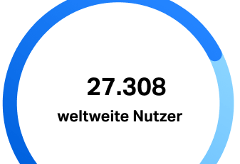 Let the numbers do the talking - users (German)