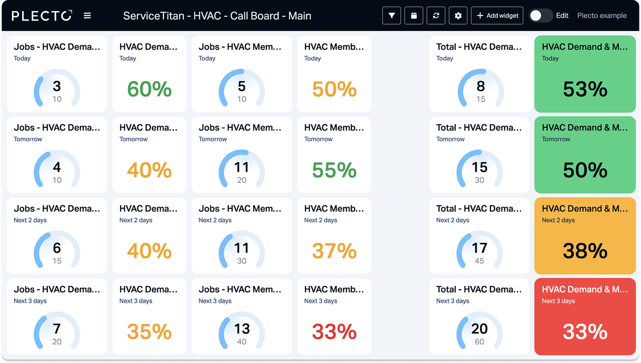 HVAC Call Board Main.png