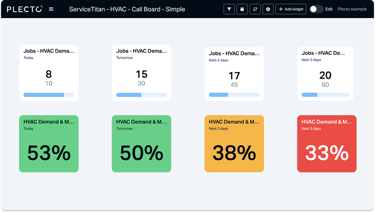 HVAC Call Board Simple.png